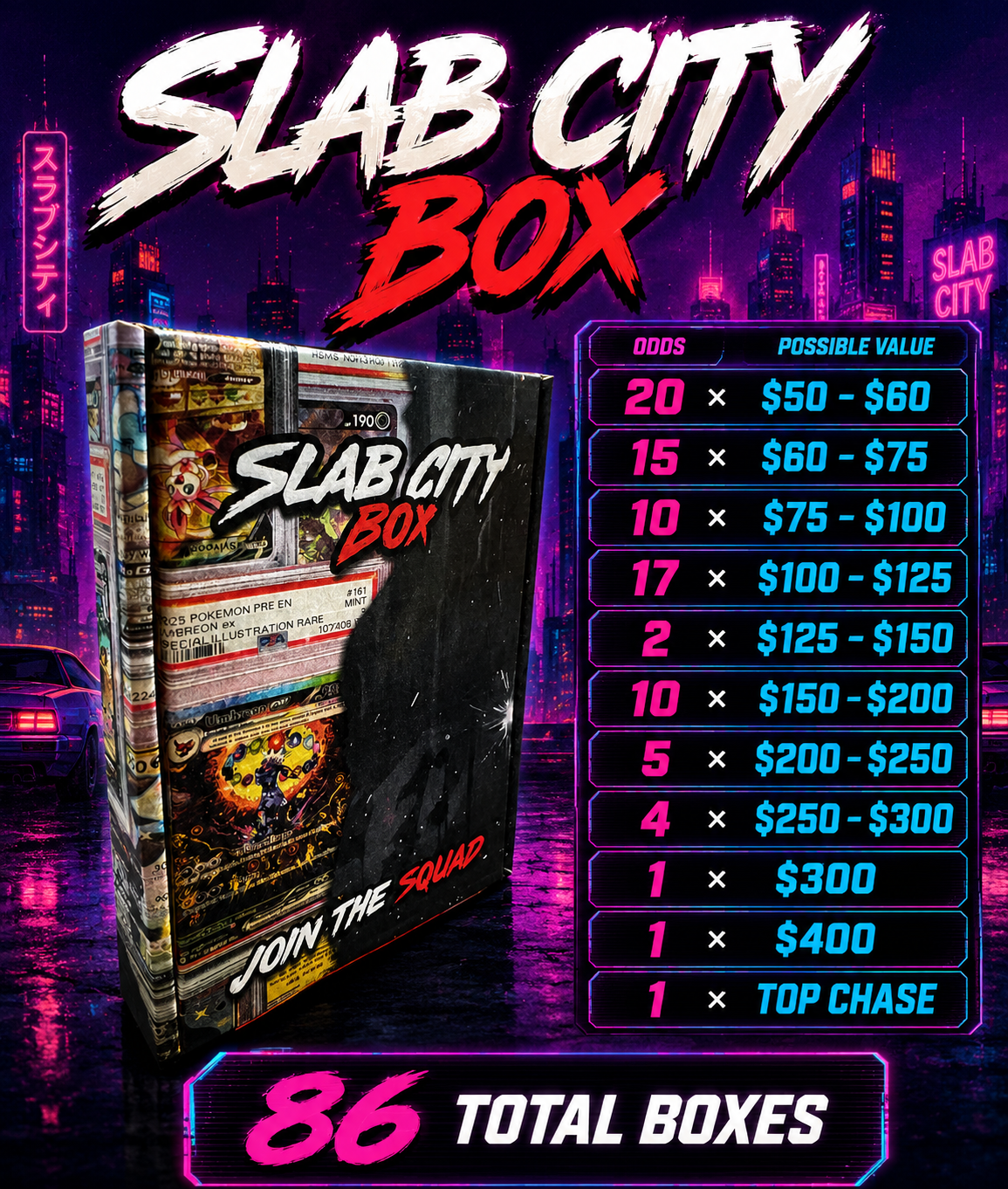 SLAB CITY BOX 5.0 (Sun & Moon / TAG TEAM / Hidden Fates)